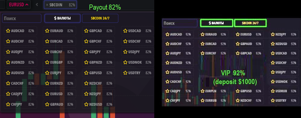 binary options payout